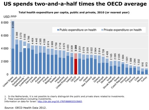 US-healthcare2.jpg