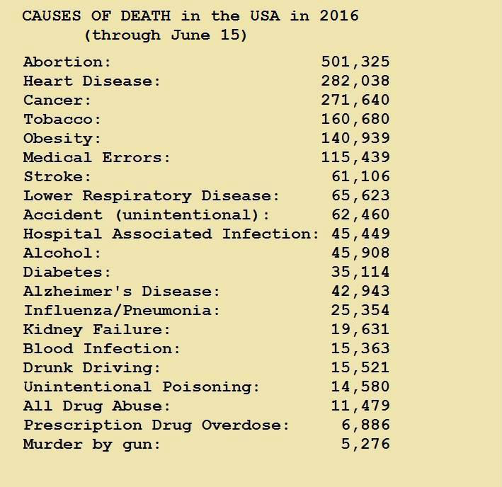 causes-of-death.jpg